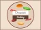 游戏Chopstick Cooking在线
