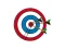 游戏Bullseye Hit在线
