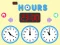 游戏The Hours在线
