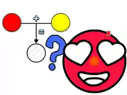 游戏Kids Quiz: Color Mixing Gamef在线