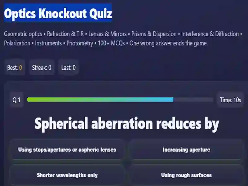 游戏Optics Knockout Quiz在线