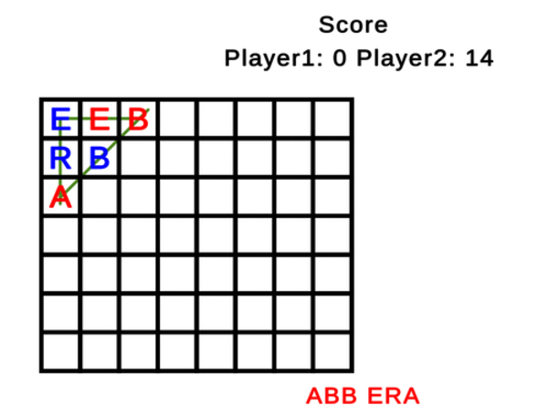 游戏Tic tac Tac Toe 在线