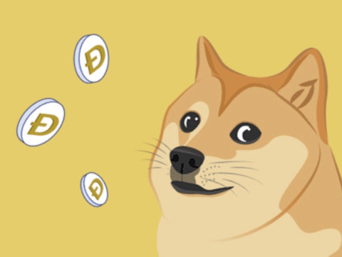 游戏Dogecoin点击器 在线